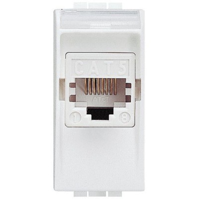 Розетка RJ45 Cat. 5 UTP